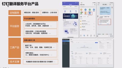 阿里巴巴副總裁司羅 達摩院如何搭建NLP技術(shù)體系并設(shè)計服務(wù)架構(gòu)