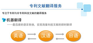 專利檢索與設(shè)計服務(wù) 創(chuàng)新成果的保護與提升之道