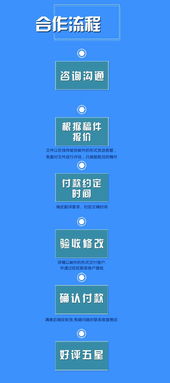 專業(yè)英語(yǔ)翻譯服務(wù) 企業(yè)全球化溝通的堅(jiān)實(shí)橋梁